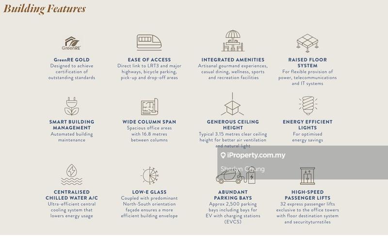 For Rent - The Capitol, Capitol Tower, Bandar Utama, Petaling Jaya