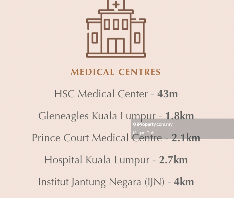 Pejabat untuk Dijual di KL City Centre, Kuala Lumpur oleh Megan Goh - iProperty.com.my