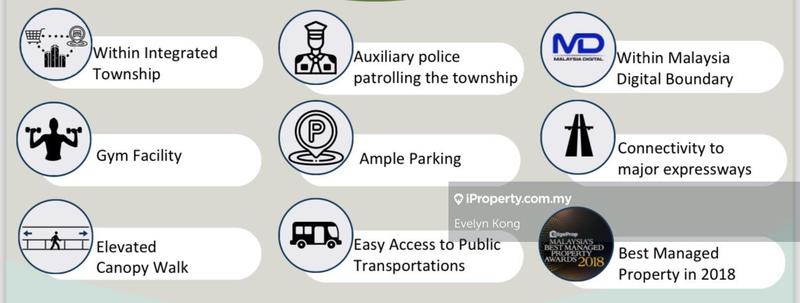 Office for Rent in Bandar Sunway, Sunway by Evelyn Kong - iProperty.com.my