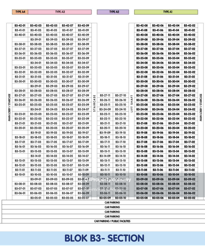 Pangsapuri untuk Dijual di Residensi Alam Damai (PR1MA @ Alam Damai) oleh Raymond Chong - iProperty.com.my