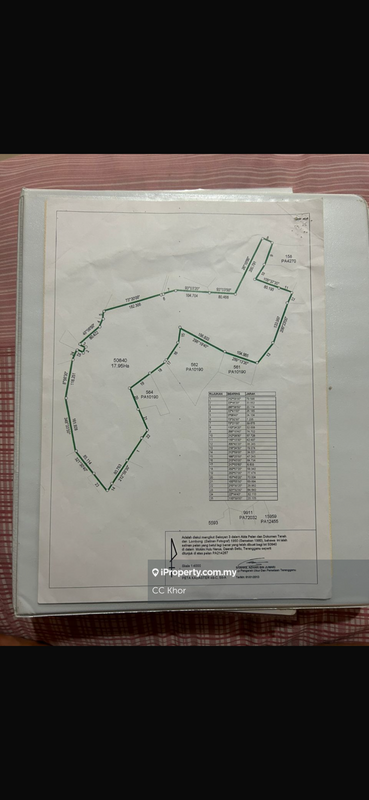 Tanah Pertanian untuk Dijual di Kampung Teris, Hulu Telemung oleh CC Khor - iProperty.com.my