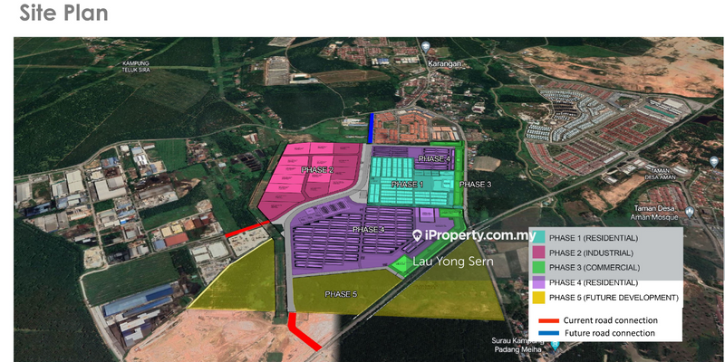 For Sale - Padang Meha Industrial Land for Sales