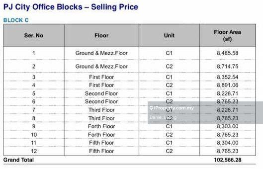 Office for Sale in Seksyen 51a, Petaling Jaya by Daniel Leong - iProperty.com.my