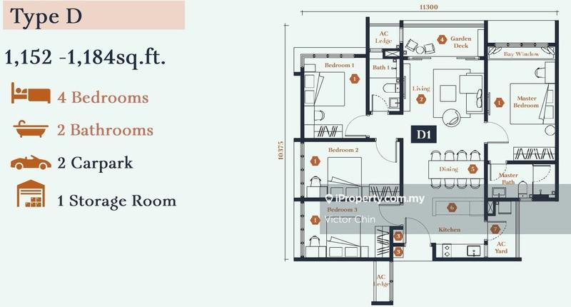 Kediaman Servis untuk Dijual di Avantro Residences oleh Victor Chin - iProperty.com.my