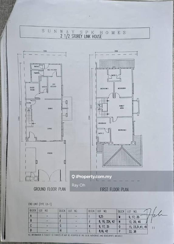 Rumah Teres 2.5-Tingkat untuk Dijual di Sunway Spk, Kuala Lumpur oleh Ray Oh - iProperty.com.my