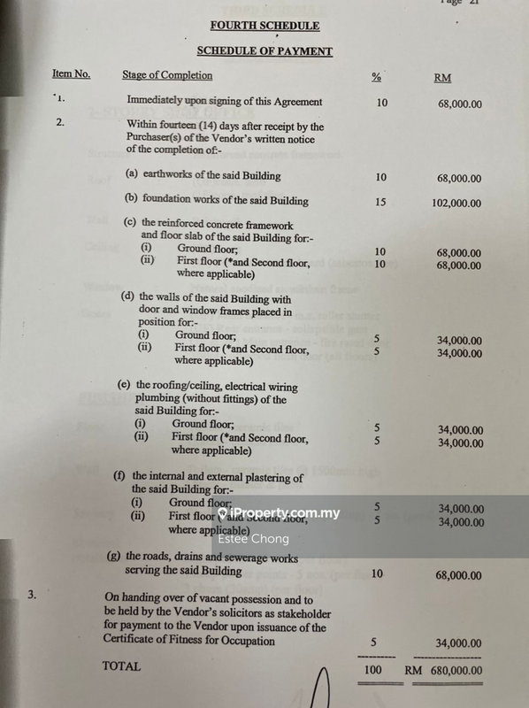 Kedai untuk Dijual di Bandar Baru Temerloh, Temerloh oleh Estee Chong - iProperty.com.my