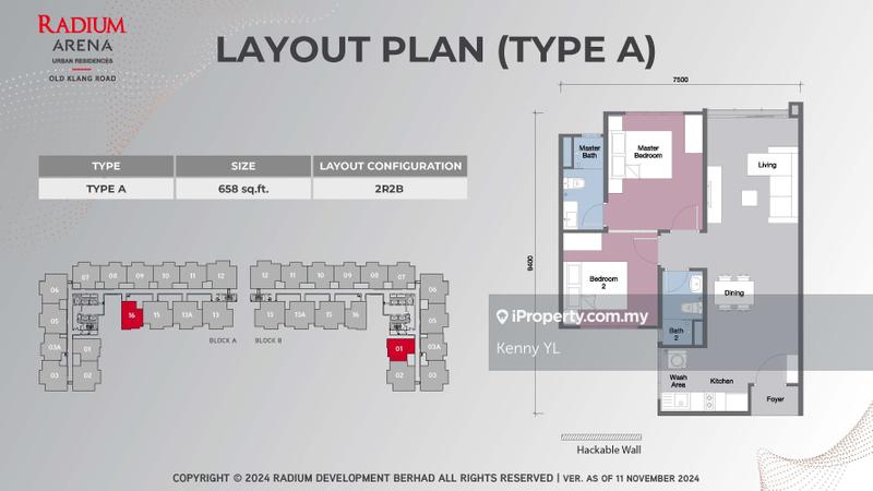 Kondominium untuk Dijual di Radium Arena (Urban Residences) Old Klang Road oleh Kenny YL - iProperty.com.my