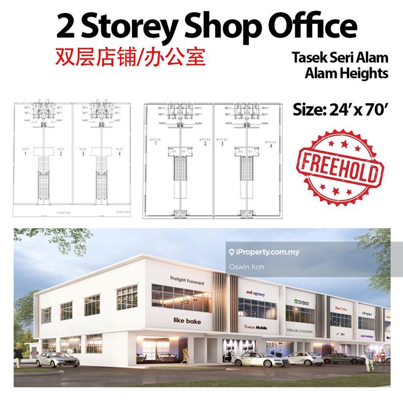 For Sale - Red Hill Commercial Lot