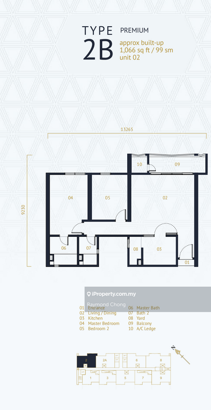 Service Residence for Sale in UNA Serviced Apartment by Raymond Chong - iProperty.com.my