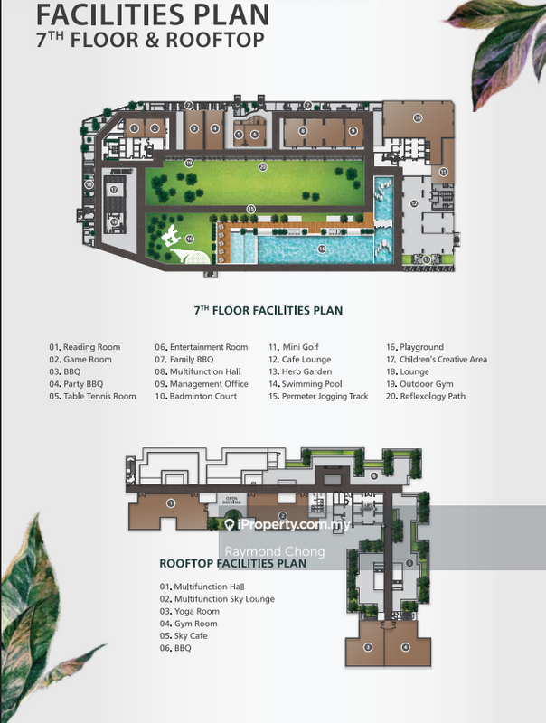 Kondominium untuk Dijual di MiNest Residence oleh Raymond Chong - iProperty.com.my