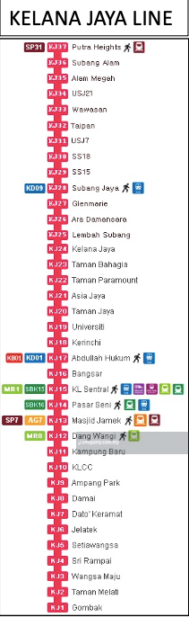Pejabat untuk Disewa di Jalan 51a/223, Seksyen 51a, Petaling Jaya oleh Kelly Kew - iProperty.com.my