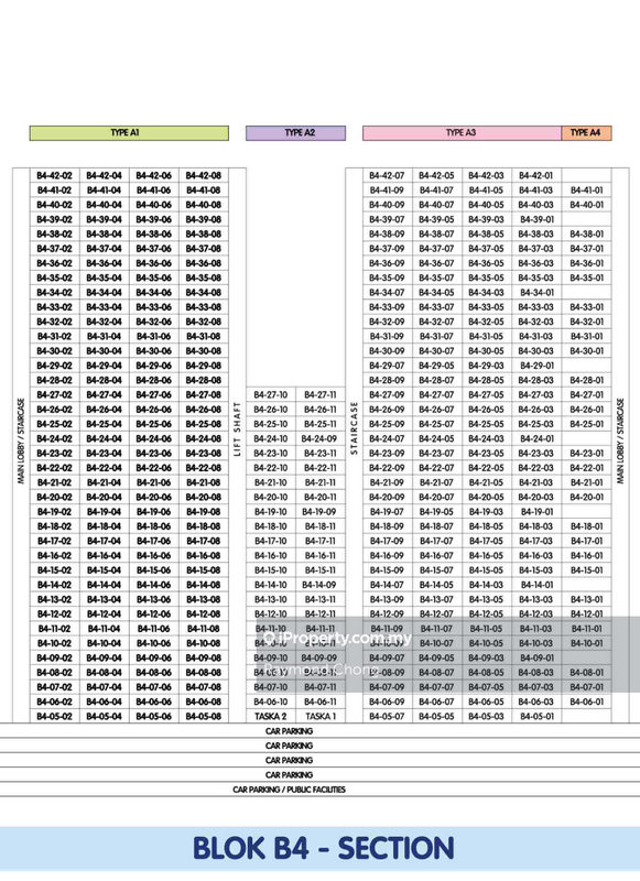 Pangsapuri untuk Dijual di Residensi Alam Damai (PR1MA @ Alam Damai) oleh Raymond Chong - iProperty.com.my
