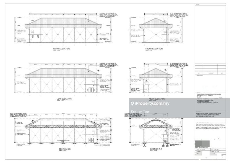 For Sale Green Technology Park