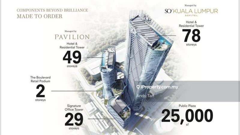 Service Residence for Sale in SO Sofitel Kuala Lumpur Residences by Andy Tan - iProperty.com.my