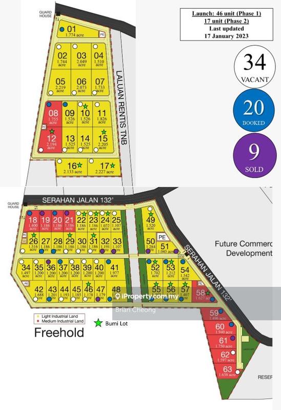 For Sale - Bandar Springhill Industrial Lot RM45/sf only