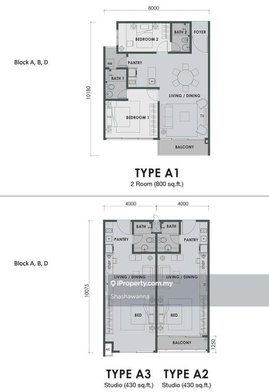 Condominium for Sale in PARC Regency (Residensi Masai) by Shashawanna - iProperty.com.my