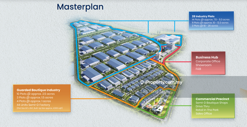 Tanah Perindustrian untuk Dijual di Pekan Sungai Karangan, Kulim oleh Lau Yong Sern - iProperty.com.my