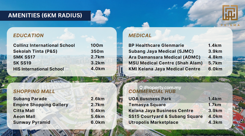 Residensi Servis untuk Dijual di Temasya Prisma oleh Tristan Lee - iProperty.com.my