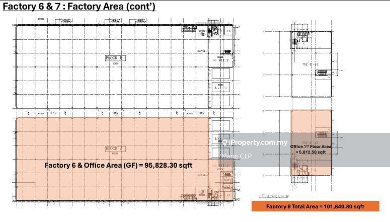Kilang Terpisah untuk Dijual di Bandar Baru Enstek, Bandar Enstek oleh Marie CLP - iProperty.com.my