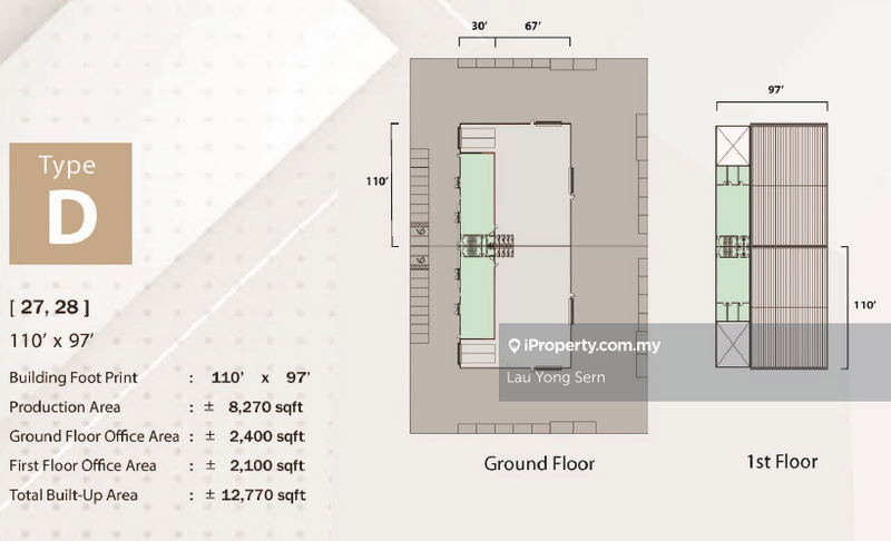 Semi-D Factory for Sale in Sungai Lokan, Butterworth by Lau Yong Sern - iProperty.com.my