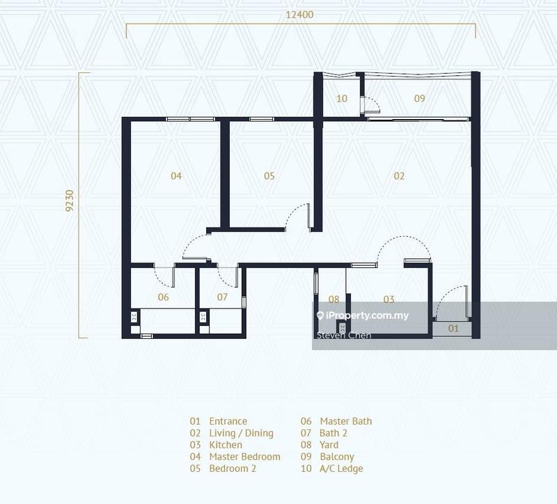 Service Residence for Rent in UNA Serviced Apartment by Steven Chen - iProperty.com.my