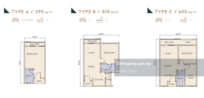 Service Residence for Sale in TRELLIS RESIDENCES by Warren Tong - iProperty.com.my