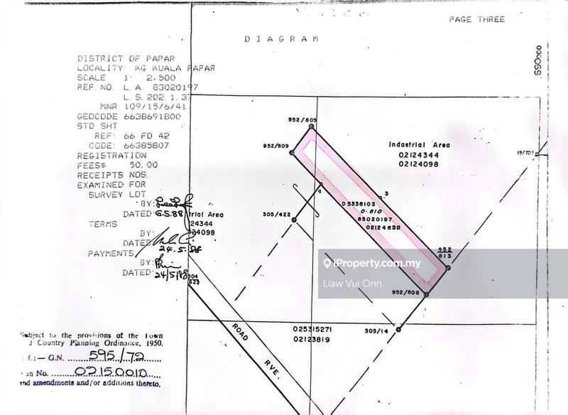 For Sale - Papar CL 2 Acre Industrial Building Land For Sale