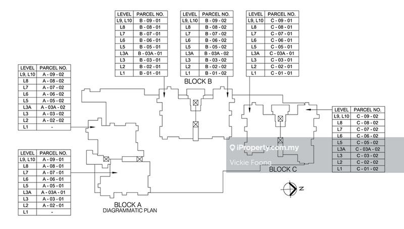 For Sale Madge Mansions