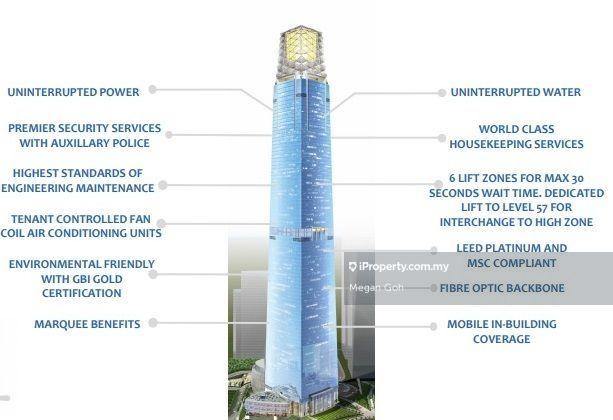 Office for Rent in KL City Centre, Kuala Lumpur by Megan Goh - iProperty.com.my