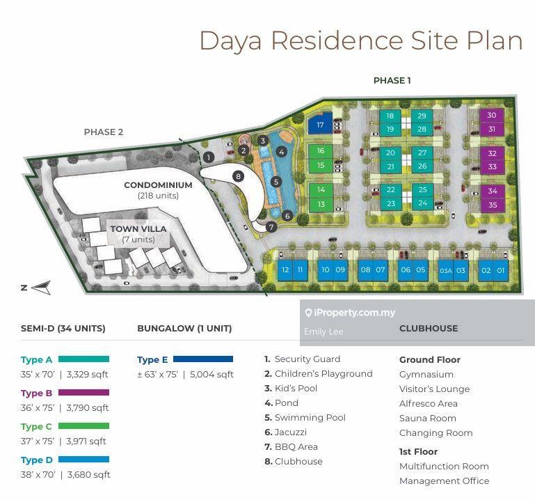 Semi-Detached House for Sale in Kwasa Damansara, Sungai Buloh by Emily Lee - iProperty.com.my