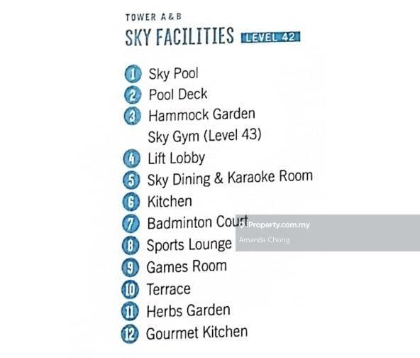 Service Residence for Sale in Southbank Residence by Amanda Chong - iProperty.com.my