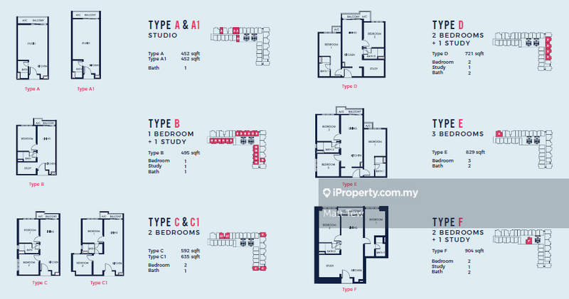 Service Residence for Sale in Southlink by Matt Tew - iProperty.com.my
