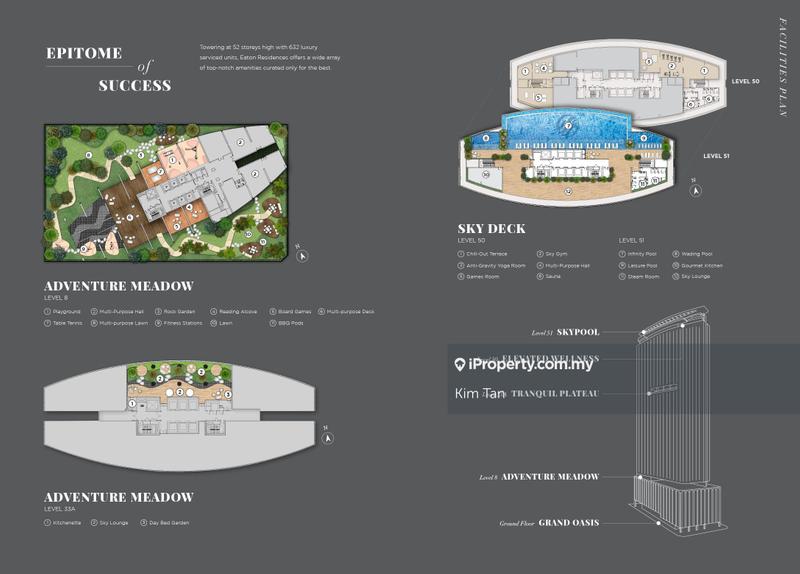 Service Residence for Sale in Eaton Residence by Kim Tan - iProperty.com.my