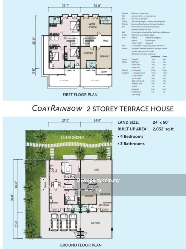Rumah Teres untuk Dijual di Bandar Meru Prima (Ipoh Premier City), Ipoh oleh Selina Wong - iProperty.com.my