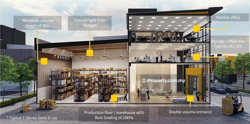 For Sale - Ampangan Industrial