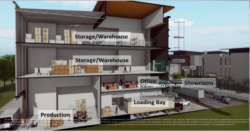 For Sale - Direct Access Highway, Kajang Silk Highway, Bandar Baru Bangi