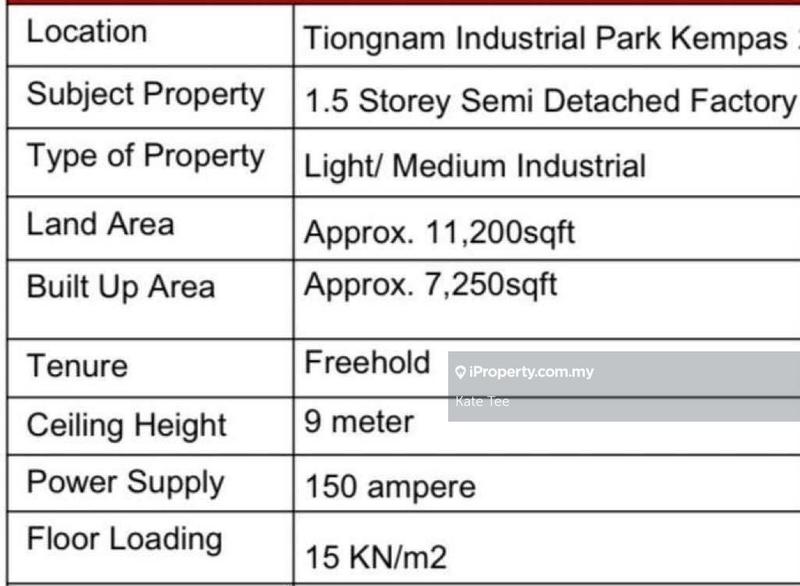 Semi-D Kilang untuk Disewa di Kawasan Perindustrian Tiong Nam, Tebrau oleh Kate Tee - iProperty.com.my