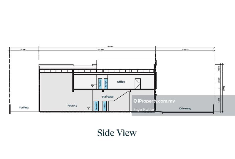 Gudang untuk Dijual di Armani Business Park, KKIP, Kota Kinabalu oleh Faye Robert - iProperty.com.my