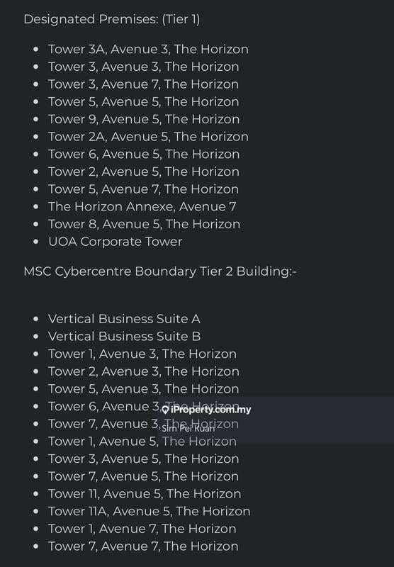 Office for Rent in Bangsar South City, Kuala Lumpur by Sim Pei Kuan - iProperty.com.my