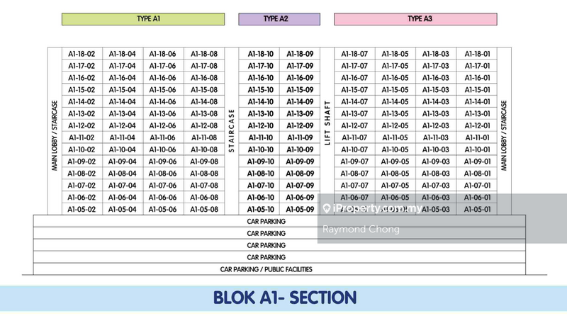 Pangsapuri untuk Dijual di Residensi Alam Damai (PR1MA @ Alam Damai) oleh Raymond Chong - iProperty.com.my