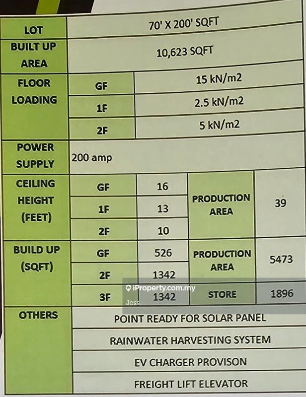 Semi-D Factory for Sale in Kota Puteri, Batu Arang by Jess - iProperty.com.my