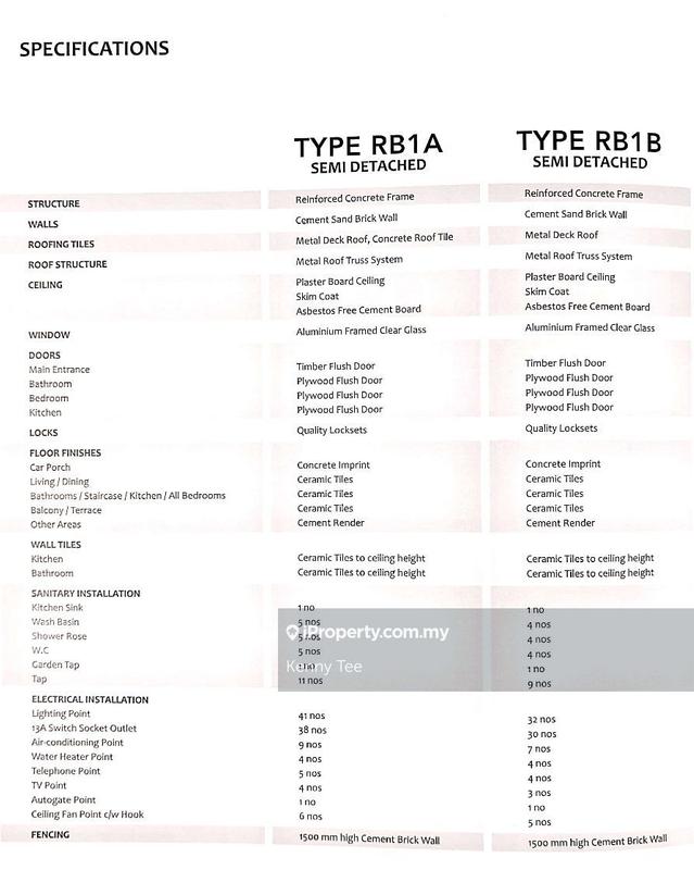 Rumah Berkembar untuk Dijual di KEPAYANG HEIGHTS 2, Bukit Kepayang oleh Kenny Tee - iProperty.com.my