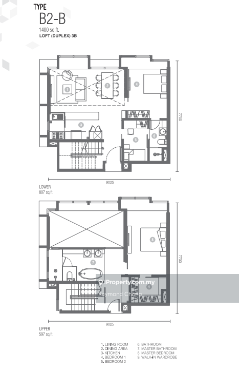 Service Residence for Sale in Expressionz Professional Suites by Raymond Chong - iProperty.com.my
