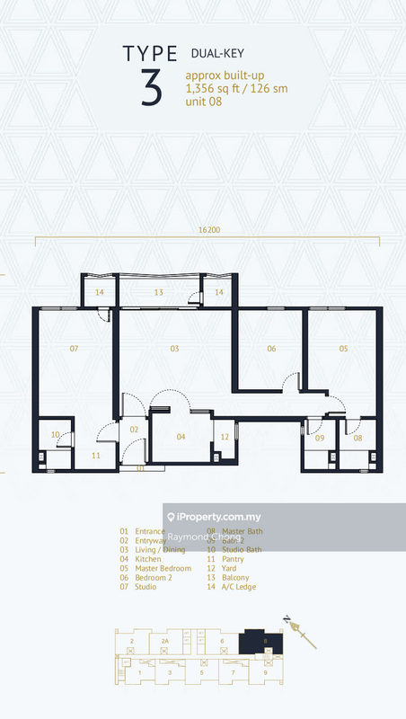 Service Residence for Sale in UNA Serviced Apartment by Raymond Chong - iProperty.com.my