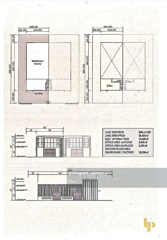 For Rent Taman Industri Temasya Banting, Jenjarom , Kuala Langat, Banting, Banting