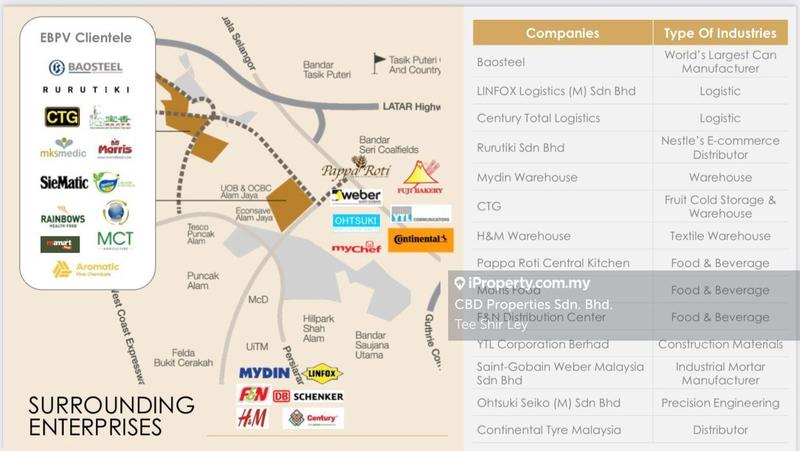 For Sale - ecoworld puncak alam