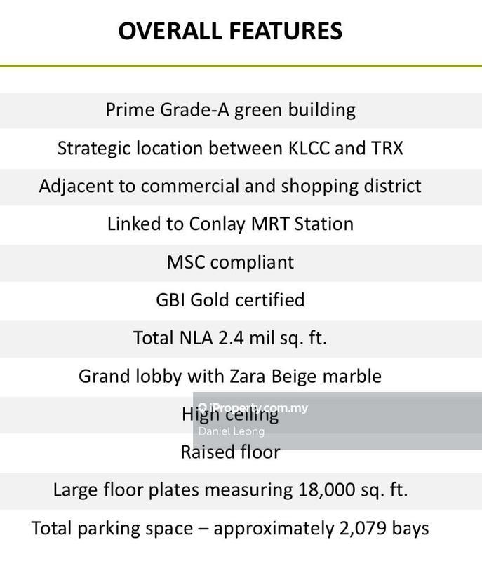 Office for Rent in jgrve, KL City Centre by Daniel Leong - iProperty.com.my