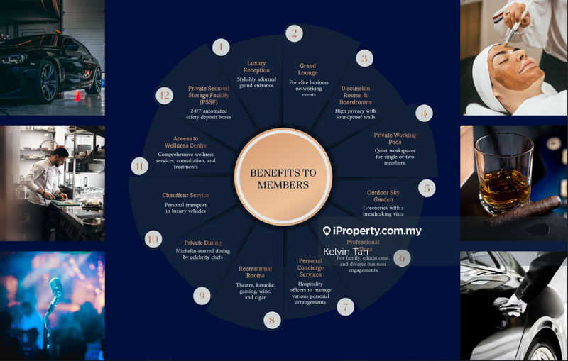 Service Residence for Sale in Orion Residence Bukit Bintang by Kelvin Tan - iProperty.com.my