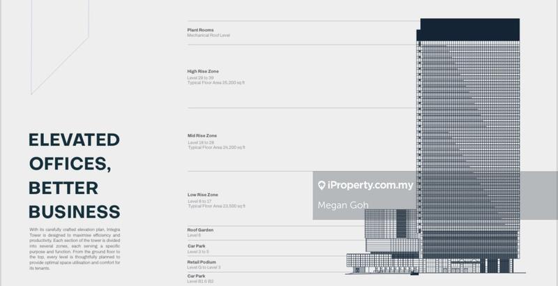 Office for Rent in KLCC, KL City Centre by Megan Goh - iProperty.com.my