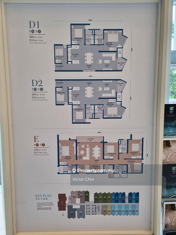 Service Residence for Sale in Tropicana Cenang by Victor Chin - iProperty.com.my